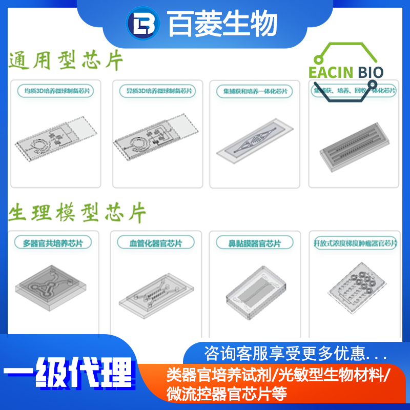 升级版微球制备套装 (YX-XP-WQ3001)